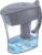 KENT 11054 Alkaline Water Filter Pitcher 3.5 L | Chemical-Free Water with Balanced pH Levels 8.0 to (Not Suitable for Borewell or tanker water)